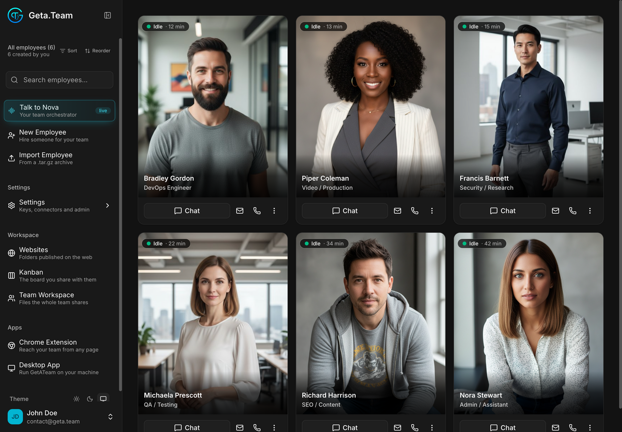 Le dashboard d'un workspace avec toute une équipe IA