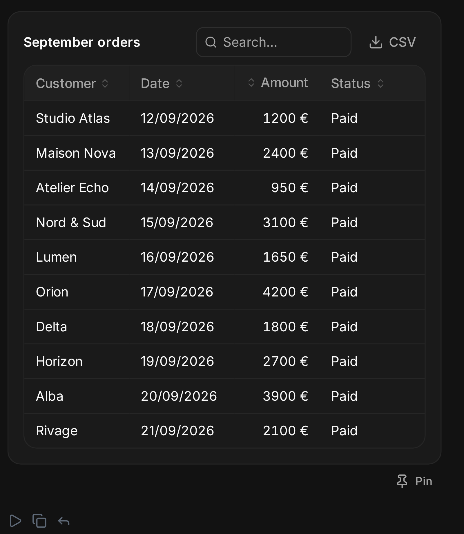 A table with Search and Export as CSV