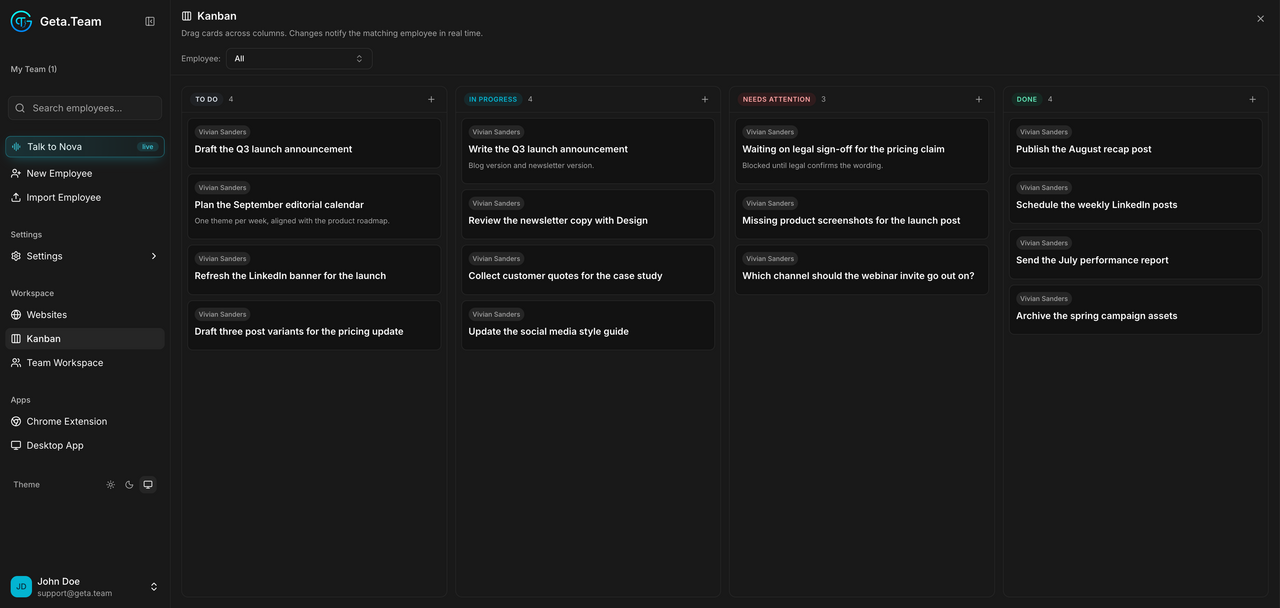 The workspace kanban board