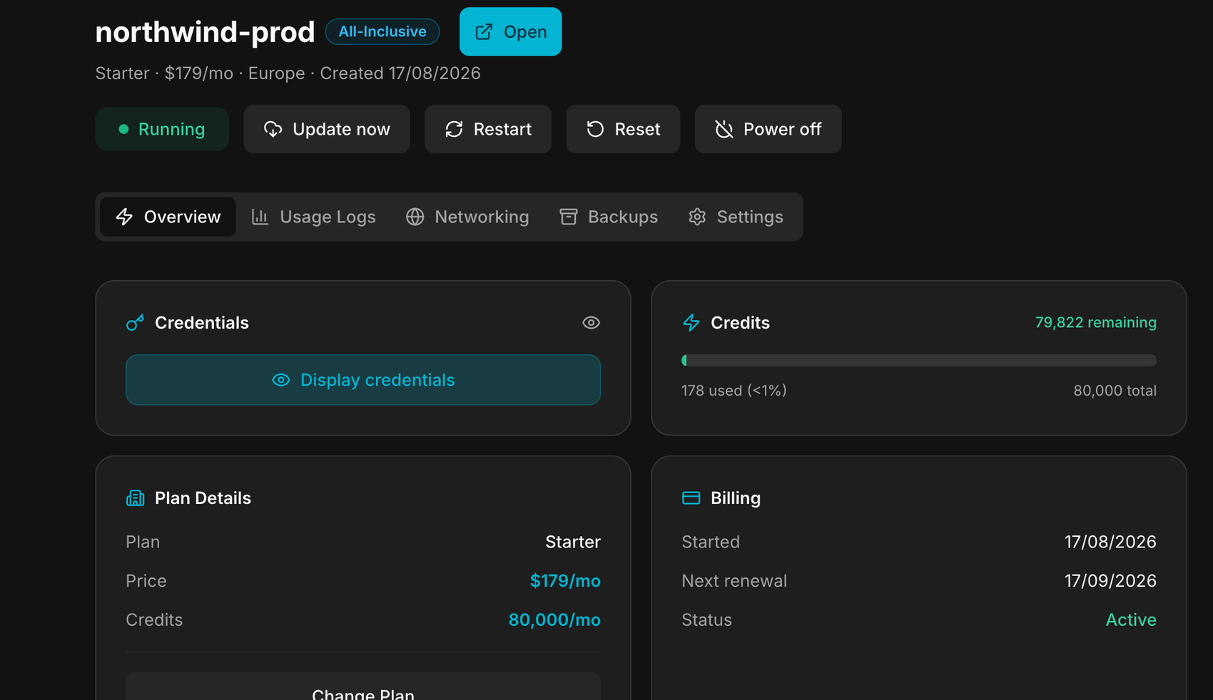The Overview tab of a workspace